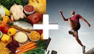 how diet & exercise  can control diabetes